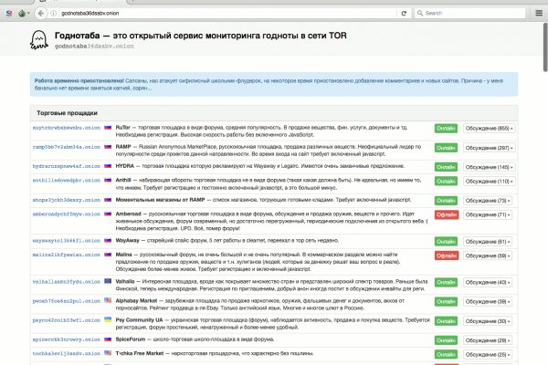 Можно ли вывести деньги с кракена