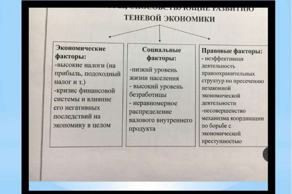 Правильная ссылка онион кракен