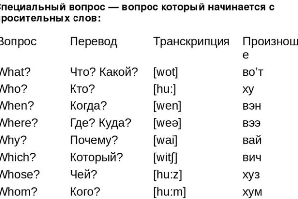 Кракен маркетплейс закрыли